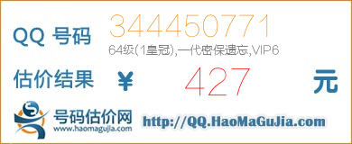 号码：344450771 估价/评估结果：427元