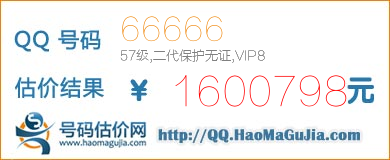 号码：66666 估价/评估结果：1600798元