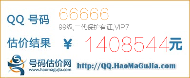 号码：66666 估价/评估结果：1408544元